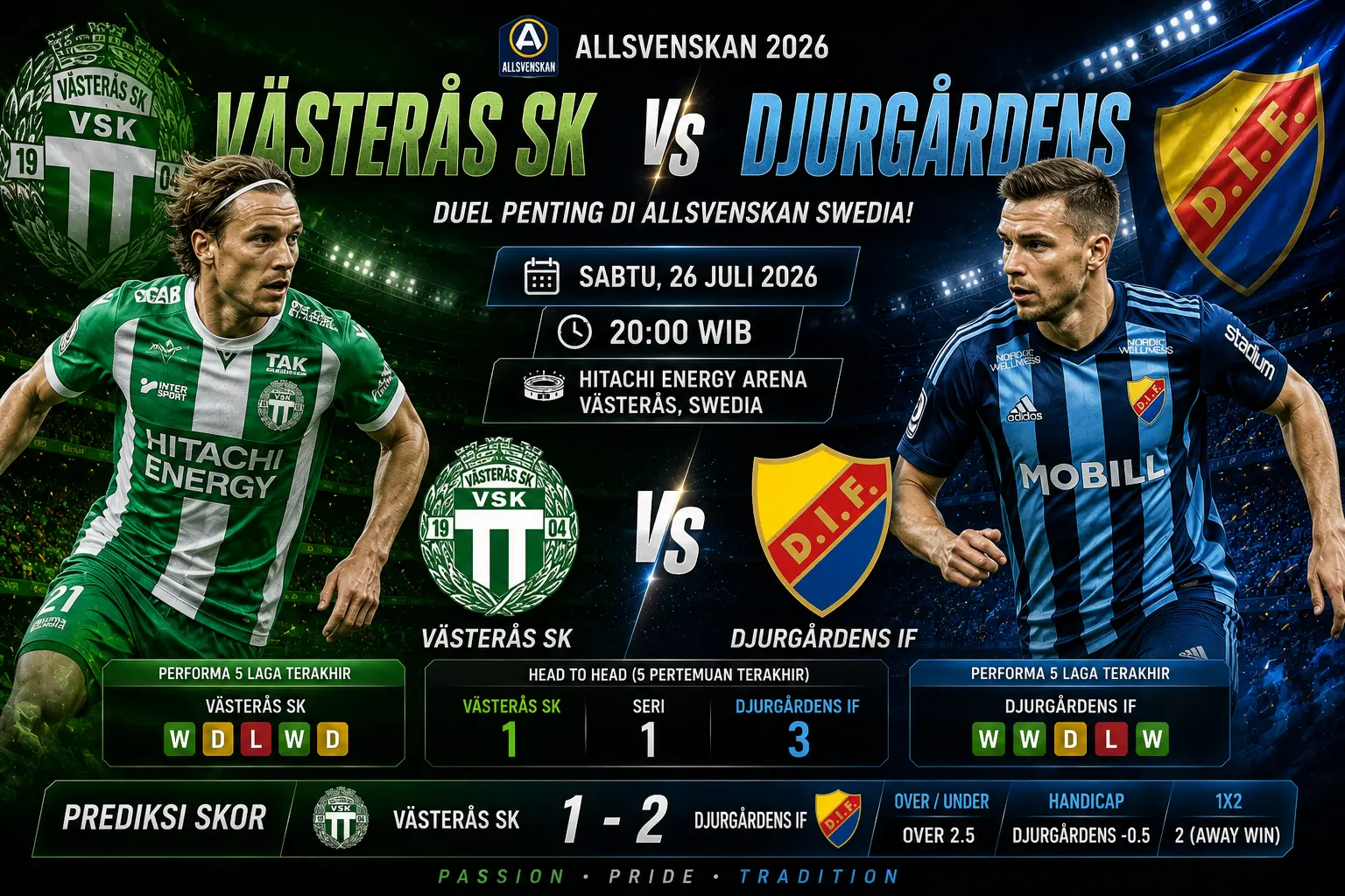 Prediksi Allsvenskan: Västerås SK vs Djurgårdens 2026, Duel Sengit Perebutan Tiga Poin