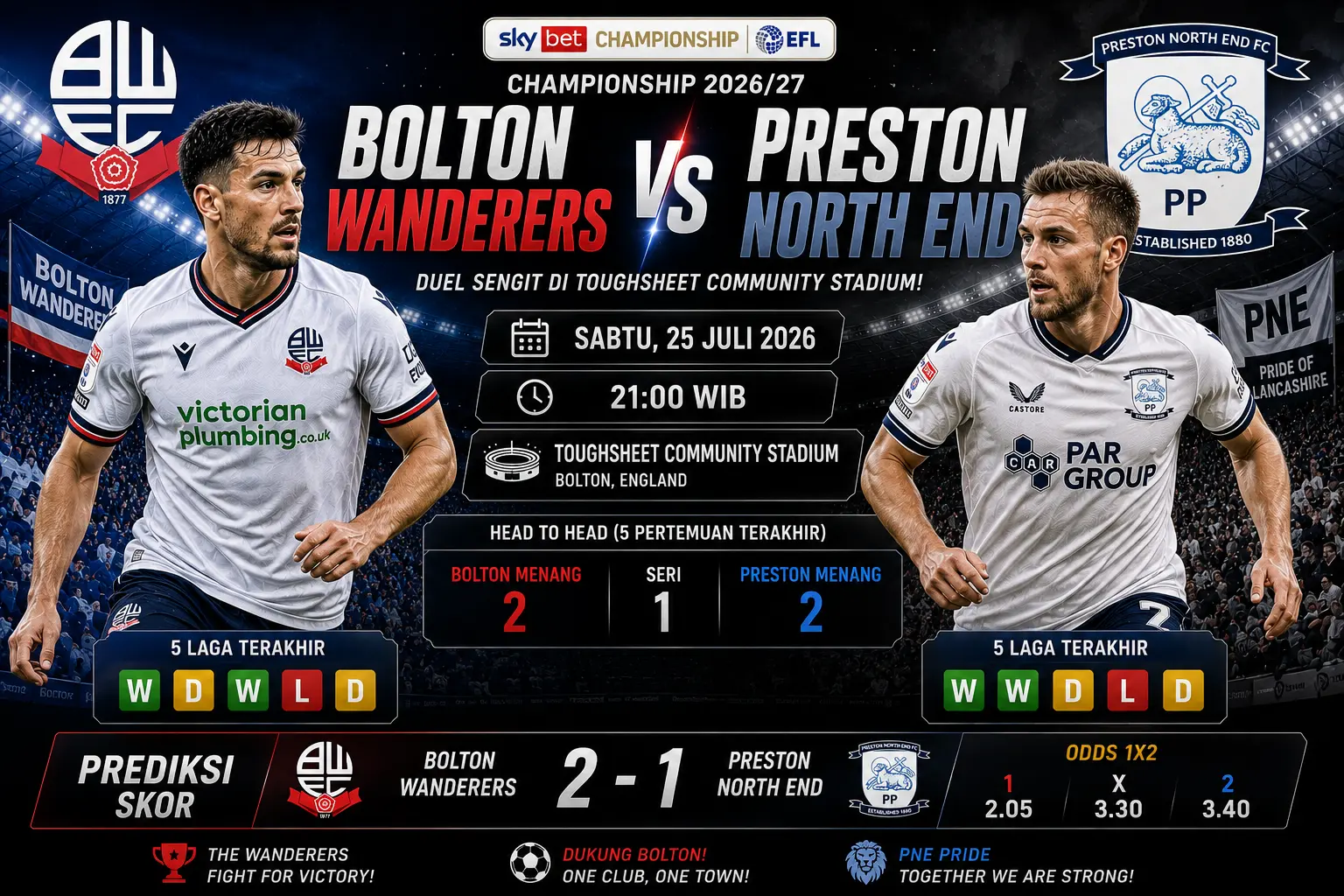 Prediksi Bolton Wanderers vs Preston North End 2026, Duel Sengit Perebutan Tiga Poin