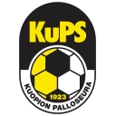Kuopion Palloseura