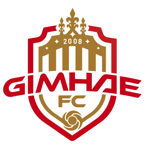 Gimhae FC 2008