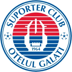 ASC Otelul Galati