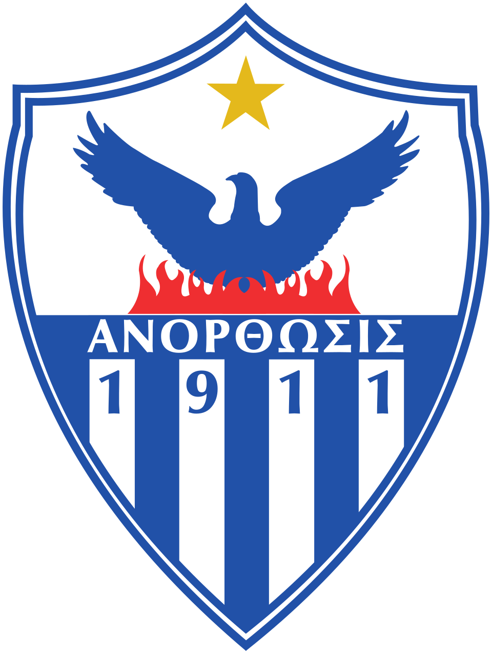 Anorthosis Famagusta
